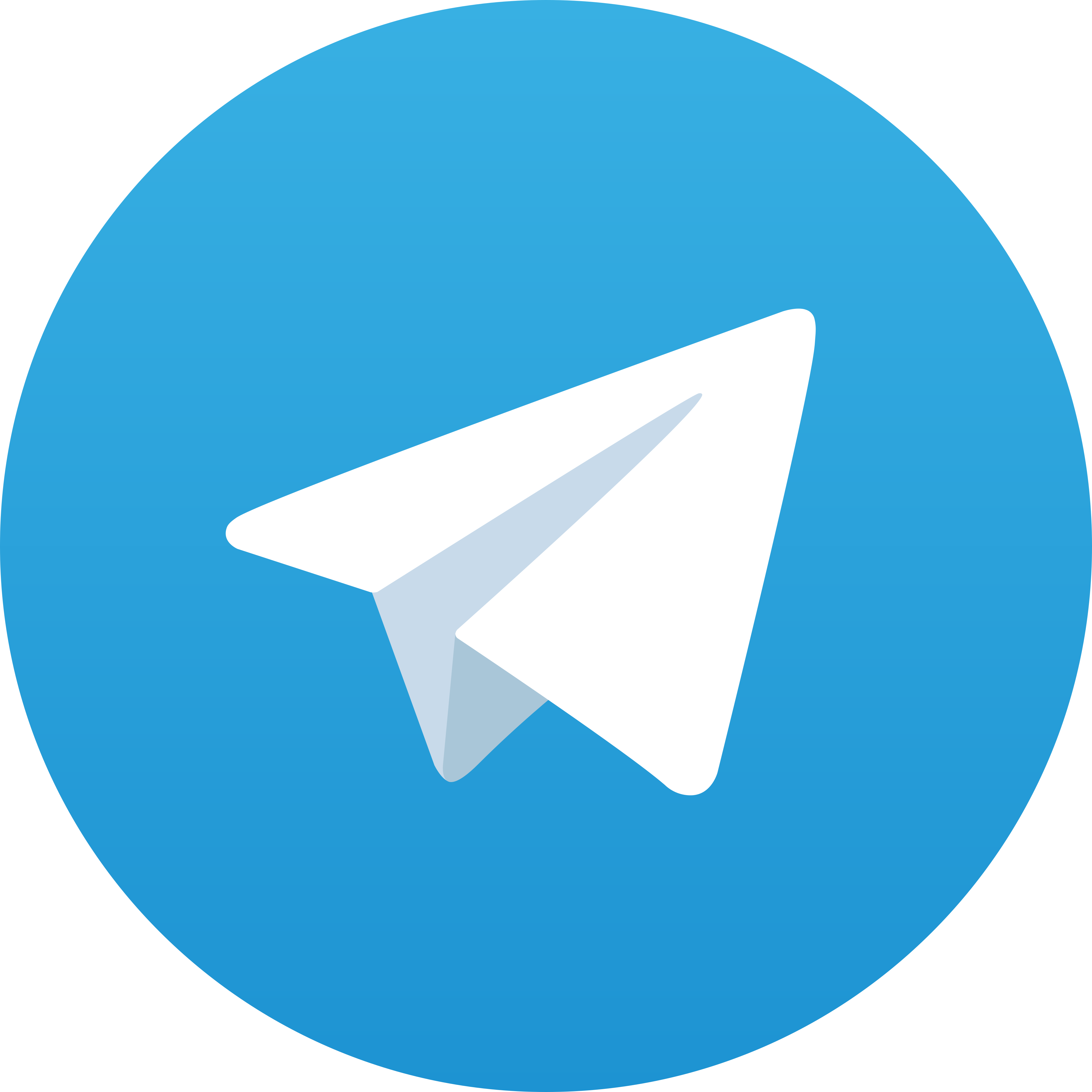 Telegram JAYA808